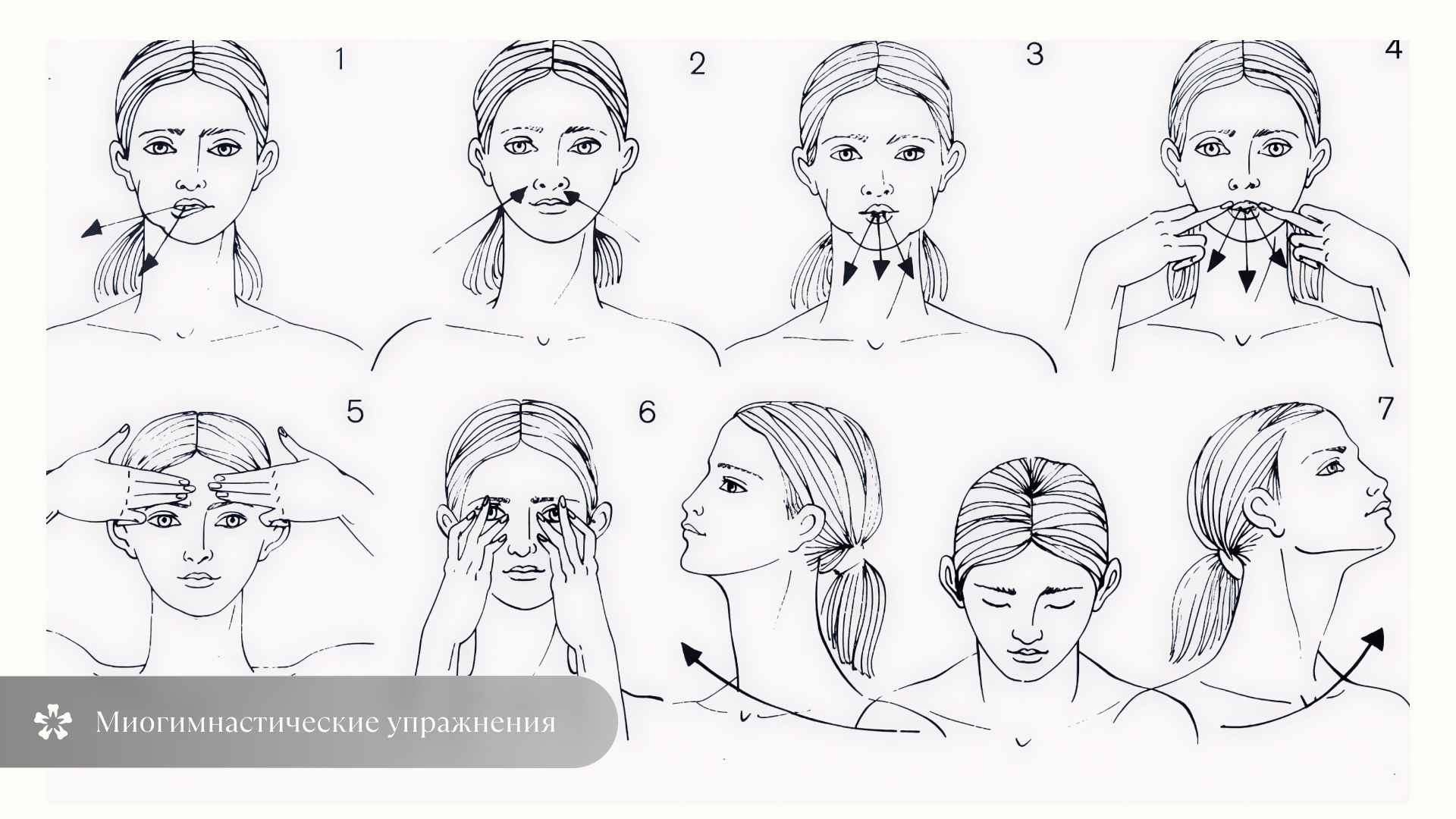Миогимнастика для исправления открытого прикуса у ребёнка — упражнения для челюстных и лицевых мышц